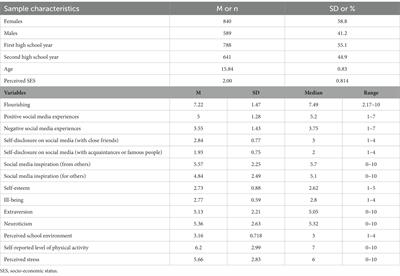 Social media use and adolescents’ well-being: A note on flourishing